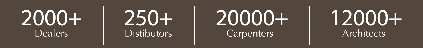 Prime Luxe Asa & Acrylic Sheets